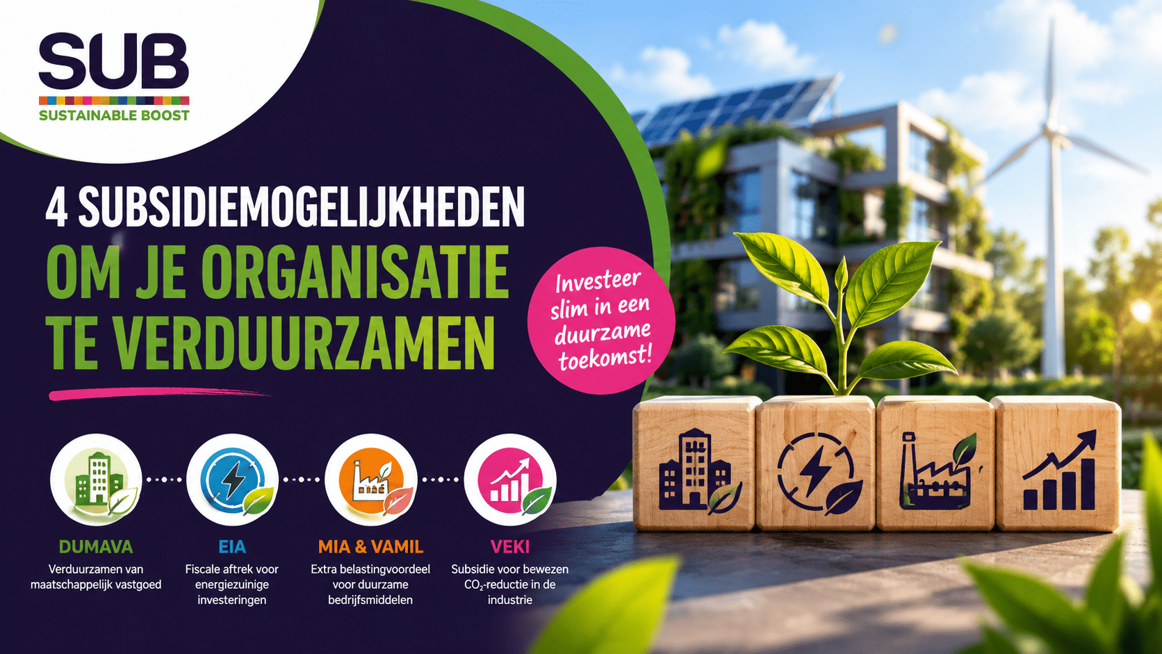 4 subsidiemogelijkheden om jouw organisatie slimmer &eacute;n duurzamer te maken in 2026