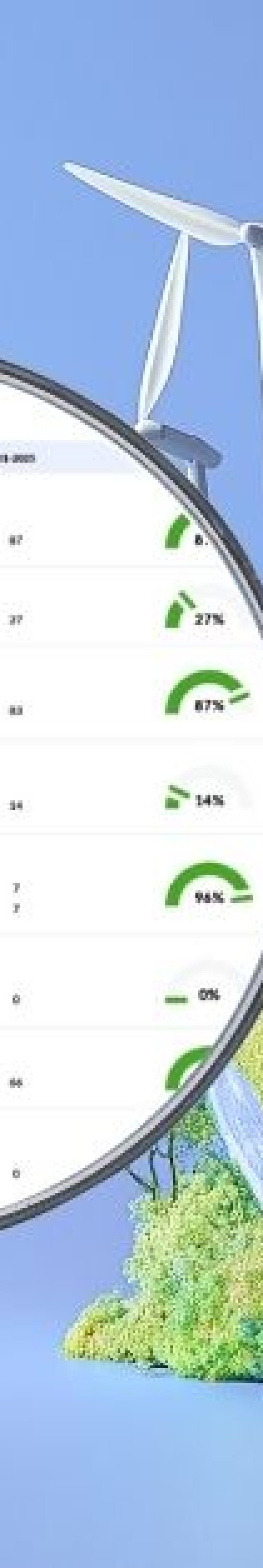 Impactmeting & KPI&rsquo;s